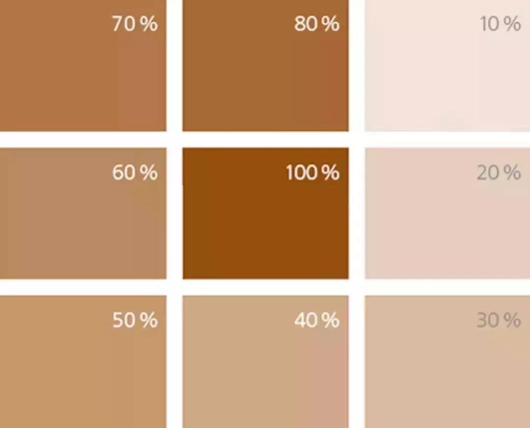 口红色系穿搭,夏季日常穿搭分享做gai上最靓的仔