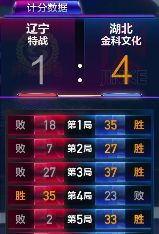 jj斗地主冠军杯今天赛程,2019jj斗地主冠军杯