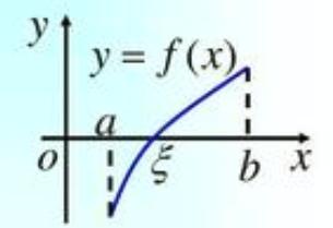 数学上看上去容易却难证明的定理,至今不能被证明的数学定理