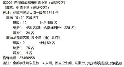 树德光华校区高中录取线,树德光华录取分