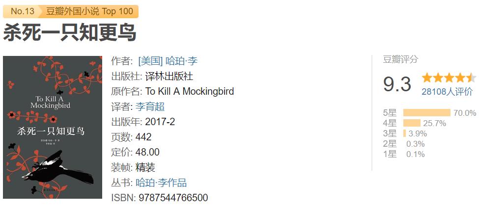 十本好书推荐书单,好书推荐必须收藏的书