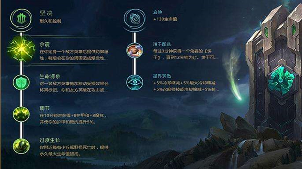 英雄联盟机器人钩子教学,英雄联盟机器人布里茨教学