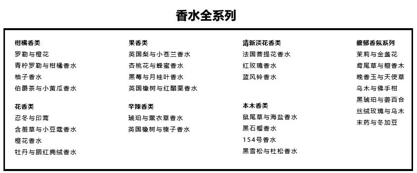 祖玛珑香水怎么搭配,祖玛珑香水怎么搭配好闻