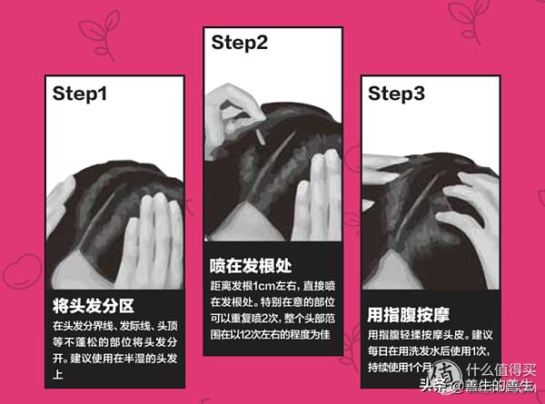 拯救发际线大作战,拯救发际线高男士