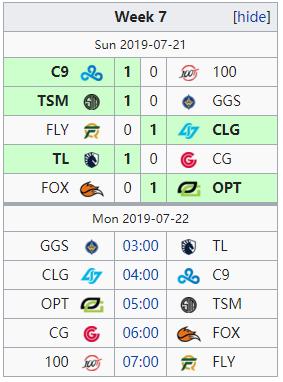 ig战胜fpx比赛视频,ig终结jdg连胜