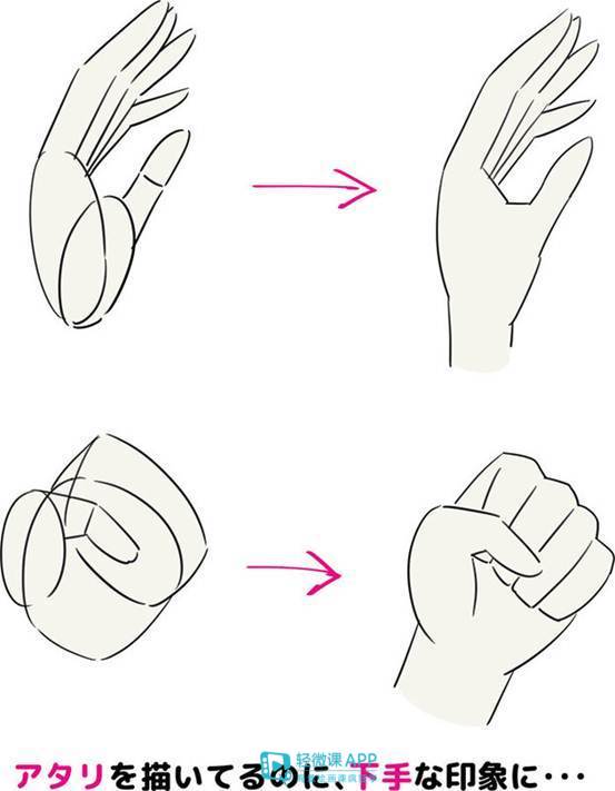 动漫人物要怎么画手,怎么画眼睛动漫手残党