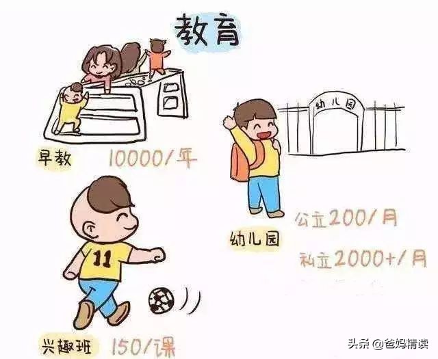 教育是最划算的投资,教育是一个长远的投资