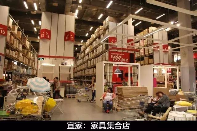 国外行业发展历史,国外可以借鉴的商机