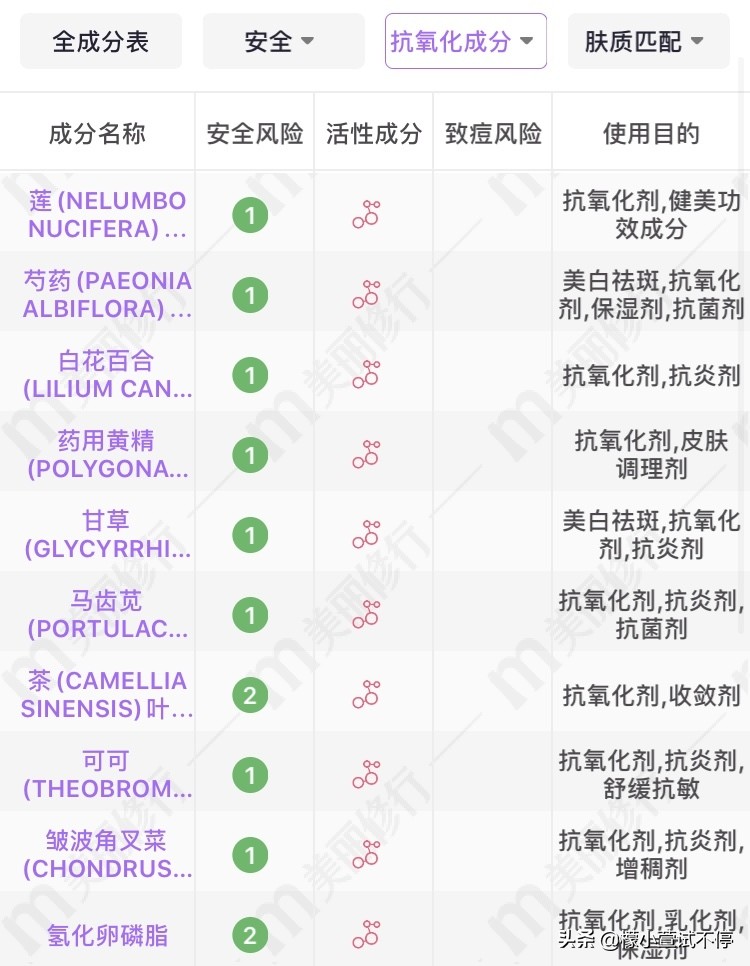 雪花秀润燥精华适合年龄 (雪花秀润燥精华真假辨别)