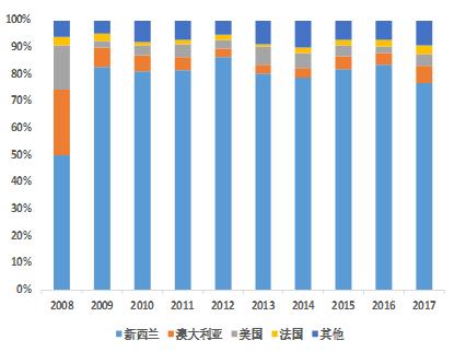 <html>
<head><title>502BadGateway</title></head>
<body>
<center><h1>502BadGateway</h1></center>
<hr><center>nginx</center>
</body>
</html>
<!--apaddingtodisableMSIEandChromefriendlyerrorpage-->
<!--apaddingtodisableMSIEandChromefriendlyerrorpage-->
<!--apaddingtodisableMSIEandChromefriendlyerrorpage-->
<!--apaddingtodisableMSIEandChromefriendlyerrorpage-->
<!--apaddingtodisableMSIEandChromefriendlyerrorpage-->
<!--apaddingtodisableMSIEandChromefriendlyerrorpage-->
