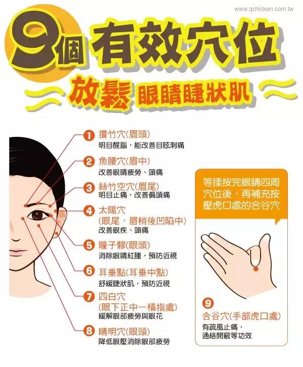 日本网红眼药水是否有害,日本哪款网红眼药水下架