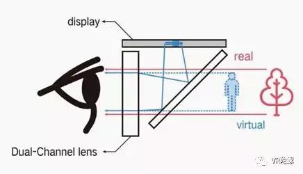 从台前退居幕后,蚁视覃政:创业公司不适合平台级赛道