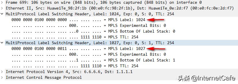 运营商的常用技术