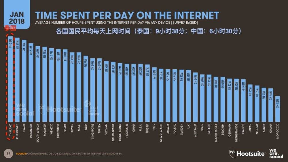 曼谷大梦完整版视频,曼谷的一切就像是一场梦