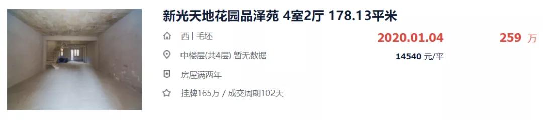 疫情下房价还会继续下跌吗,疫情过后有多少套房子