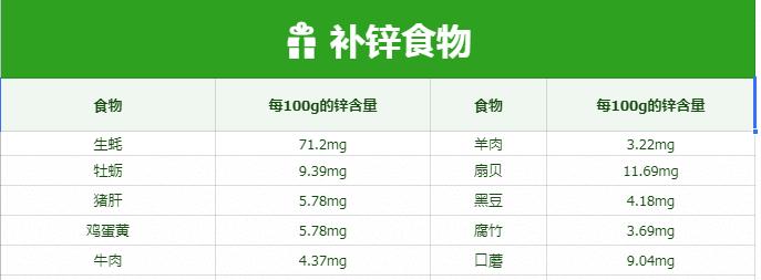 儿童厌食不爱吃饭怎么增进食欲,宝宝不爱吃饭怎么办最有效的方法