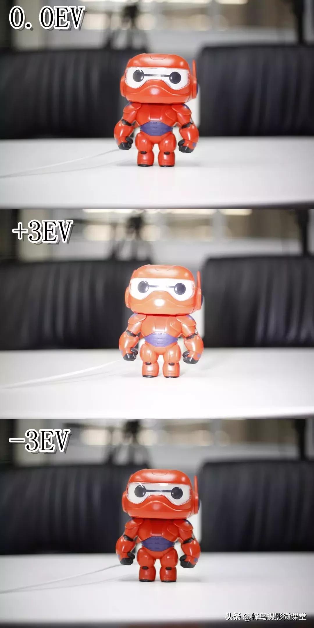 如何快速调整闪光灯参数,闪光灯拍人很油怎么调参数