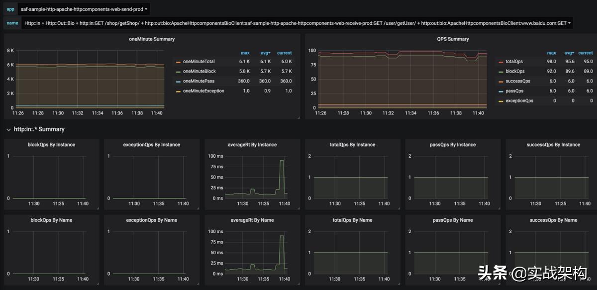 https端口,http:www.acfun.cn/