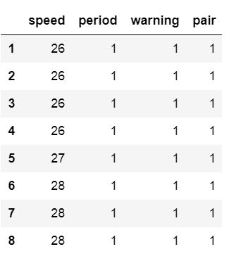 pythonpandas能处理csv吗,python如何用pandas读取csv数据