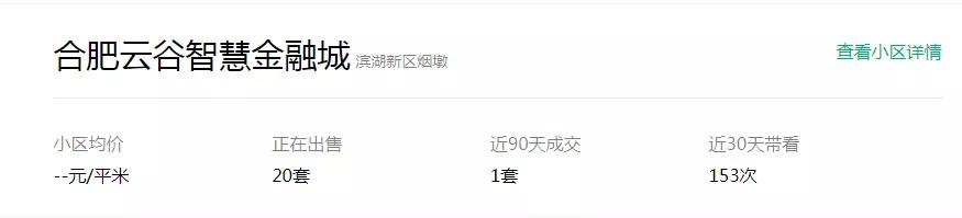 6宗宅地出让,6宗优质宅地或将择机推出