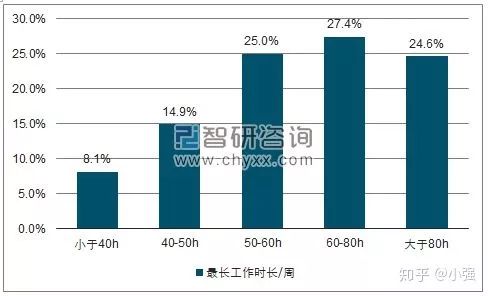 医院里的潜规则是什么,医院有什么潜规则