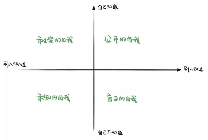 十岁小孩爱撒谎怎么教育,孩子10岁爱撒谎怎么办
