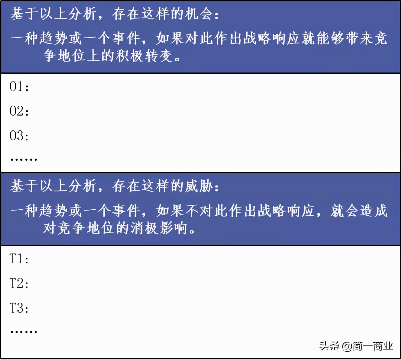 如何对一个市场进行分析,如何评估市场和商业前景