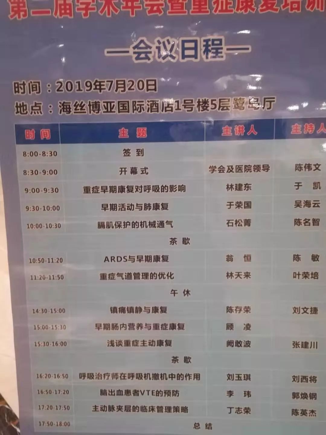 重症患者早期康复治疗,重症康复治疗的定义与意义