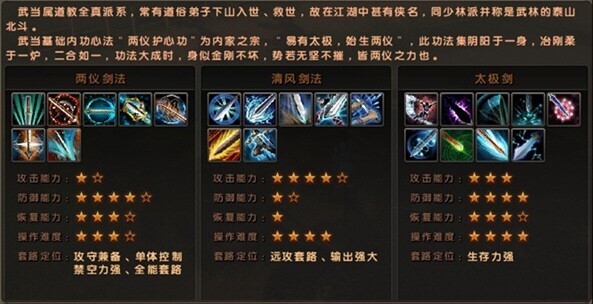 九阴真经武当派,九阴真经武当派攻略