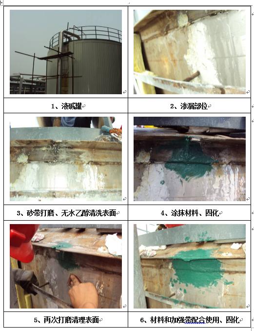 福世蓝密封,福世蓝修复工艺