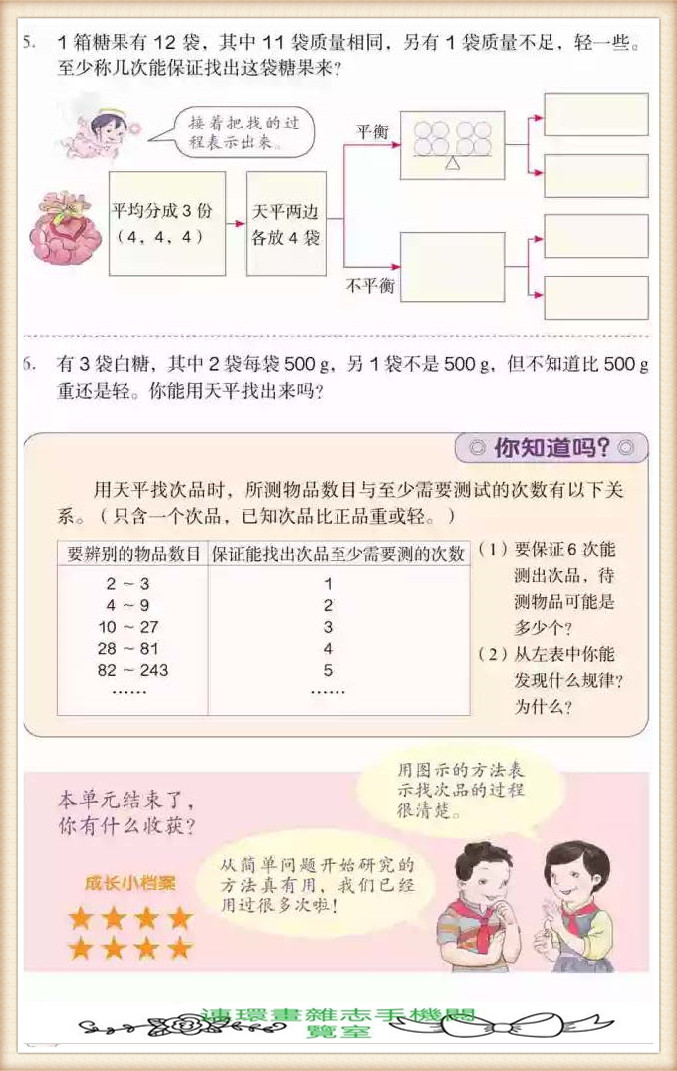 五年级下册数学应用题,五年级下册数学练习册答案