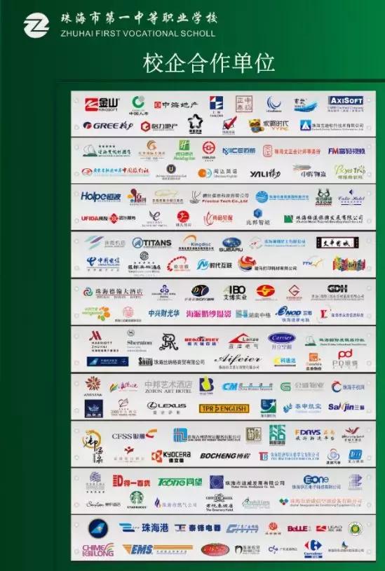 “蒙眼切黄瓜”了解一下！珠海这所就业率99.5%的学校，太厉害！