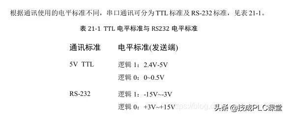 rs232和rs422和rs485的外观区别,rs232和rs422和rs485的外观上区别