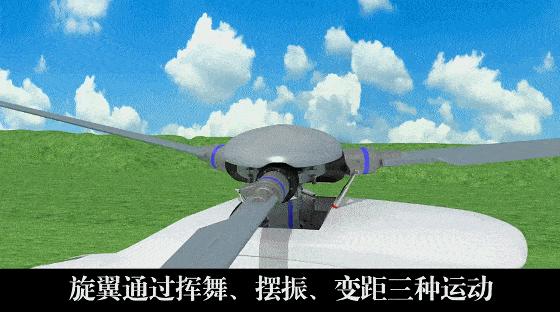 直升机是怎么飞起来的原理,制作能飞起来的直升机