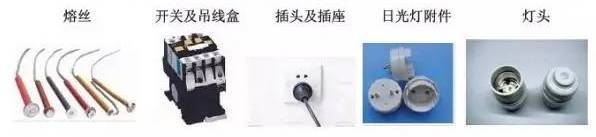 建筑材料分类明细台账怎么做,按建筑材料分类主要有哪些结构