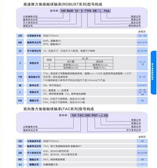nsk轴承中国一级代理,nsk轴承无锡销售网点