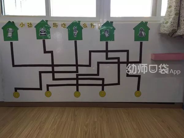 这份小中大班科探区全攻略请收好,让你省时省力又省心