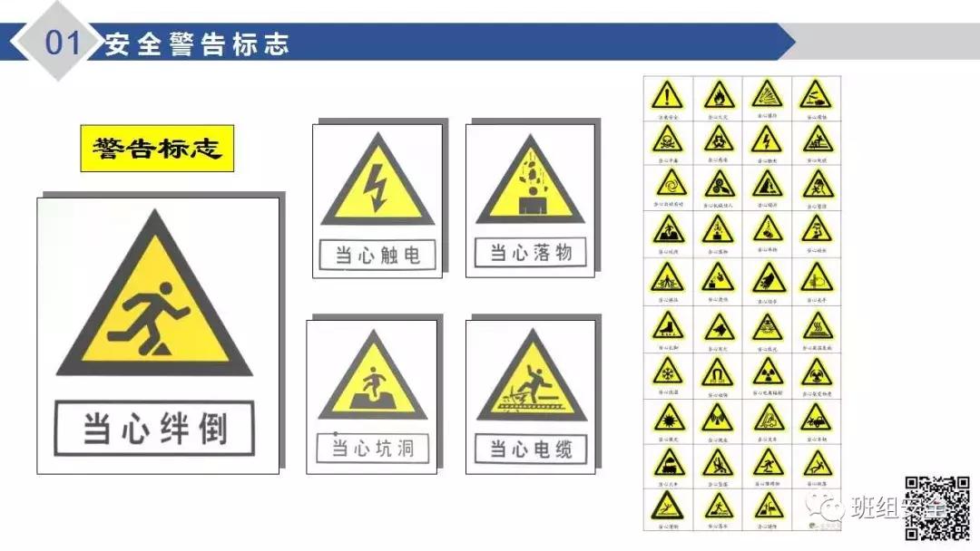 安全知识培训ppt完整版,安全专业知识培训课件ppt免费