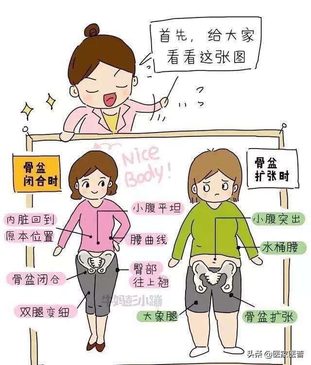 分娩是新生命的起点,分娩是幸福且特殊的过程