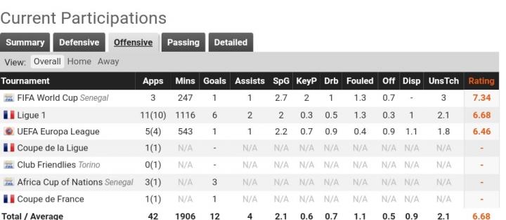 昔日天才中场或重拾状态,米兰重现往日雄风