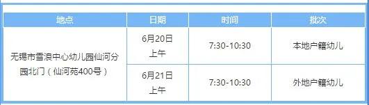 无锡梁溪区公办幼儿园排名,无锡梁溪区幼儿园