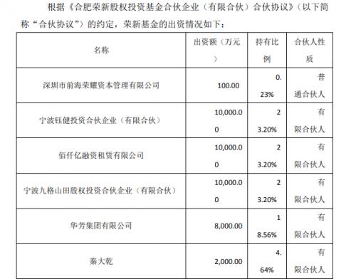3.85亿卖控制权后，安德利董事长再卖股权套现3.38亿