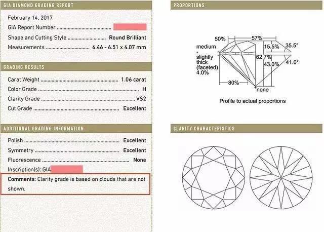 gia莫桑钻和真钻区别吗,奶咖钻与正常钻石的对比