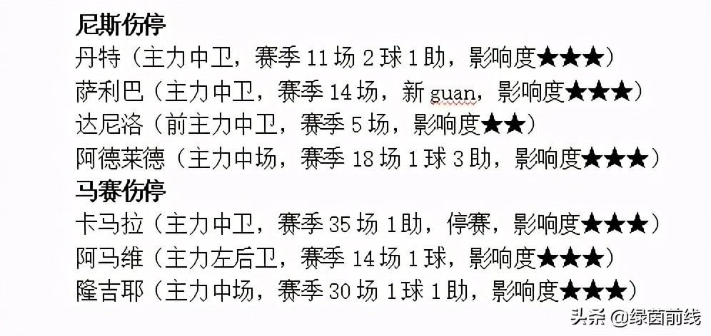 周六拜仁vs切尔西,周六足球曼联vs米兰