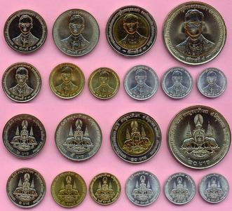 世界钞票系列之泰铢,泰国货币泰铢的讲解