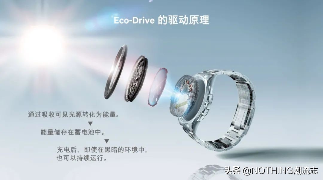 日本表三大品牌哪个档次高,女士必买三大腕表有哪些