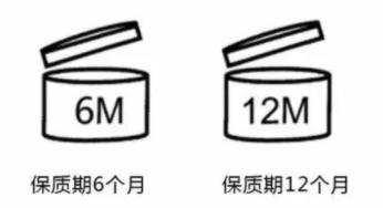 怎么查询化妆品是否过期,怎么查询化妆品有没有过期