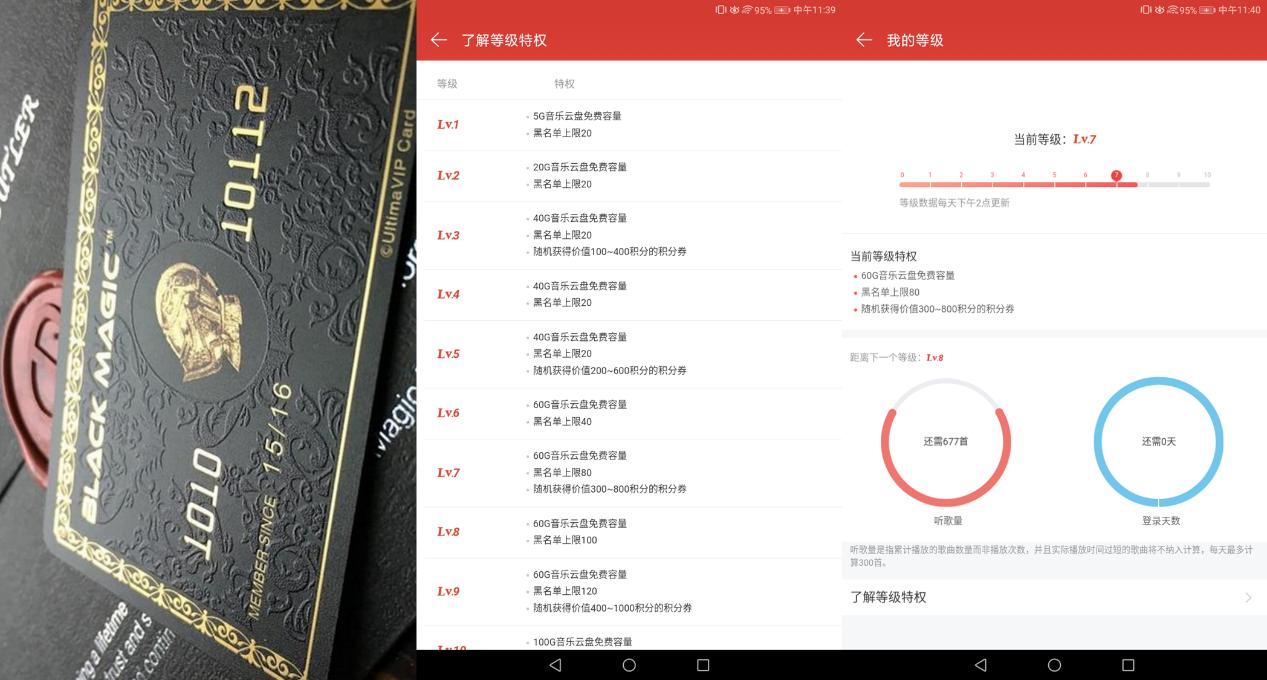 AARRR模型——激活:获客红海背后的蓝海(下)