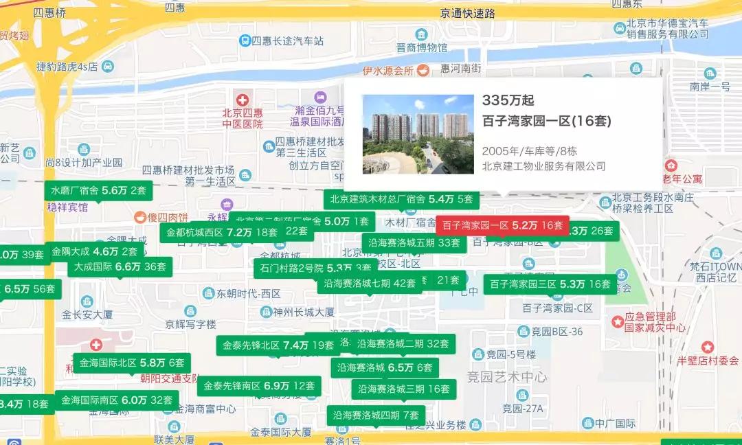 东四环值得入手的楼盘,东四环性价比最高四居室