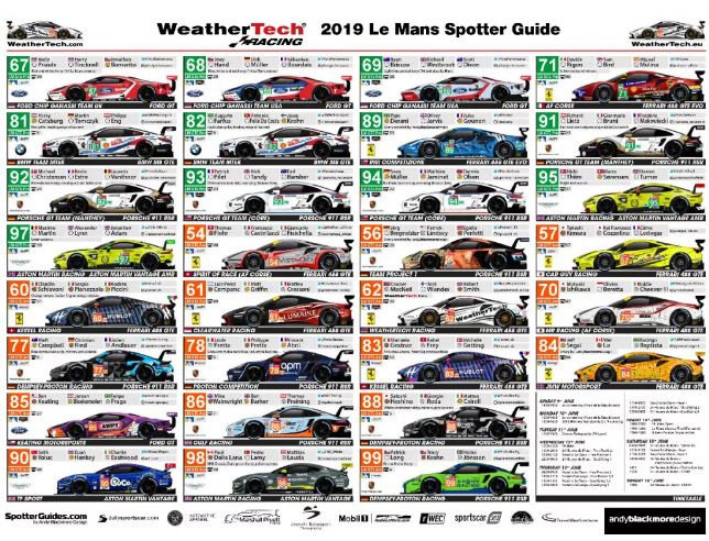坚持到底才是真英雄,汽车耐力赛的独特魅力